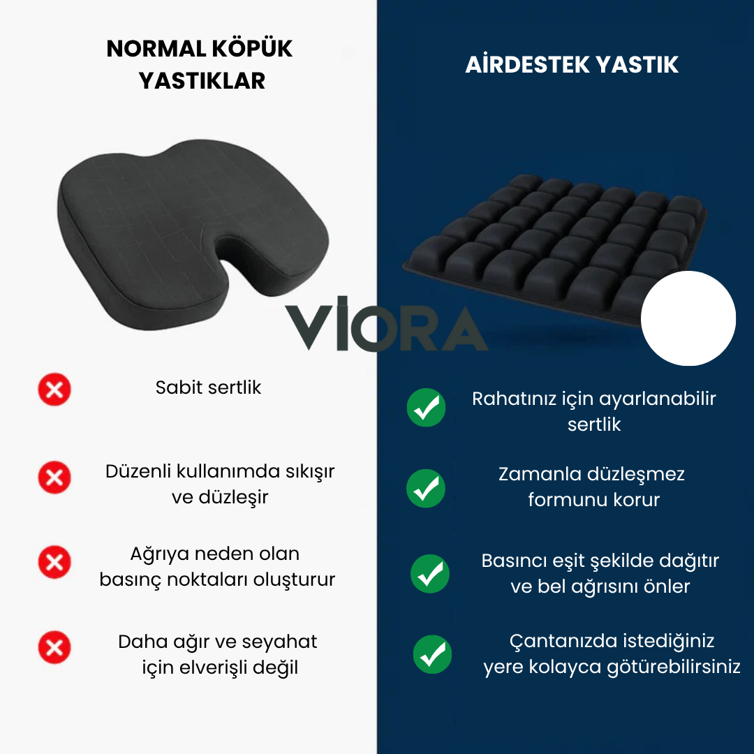 AirDestek Minderi