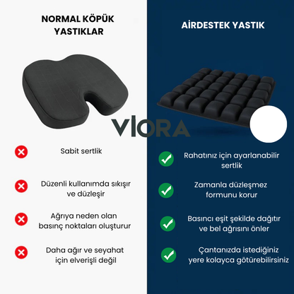 AirDestek Minderi